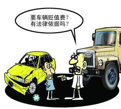 车辆贬值损失能否获得赔偿？